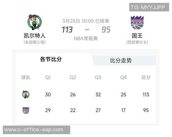 凯尔特人对阵国王的比赛分析与战术解读